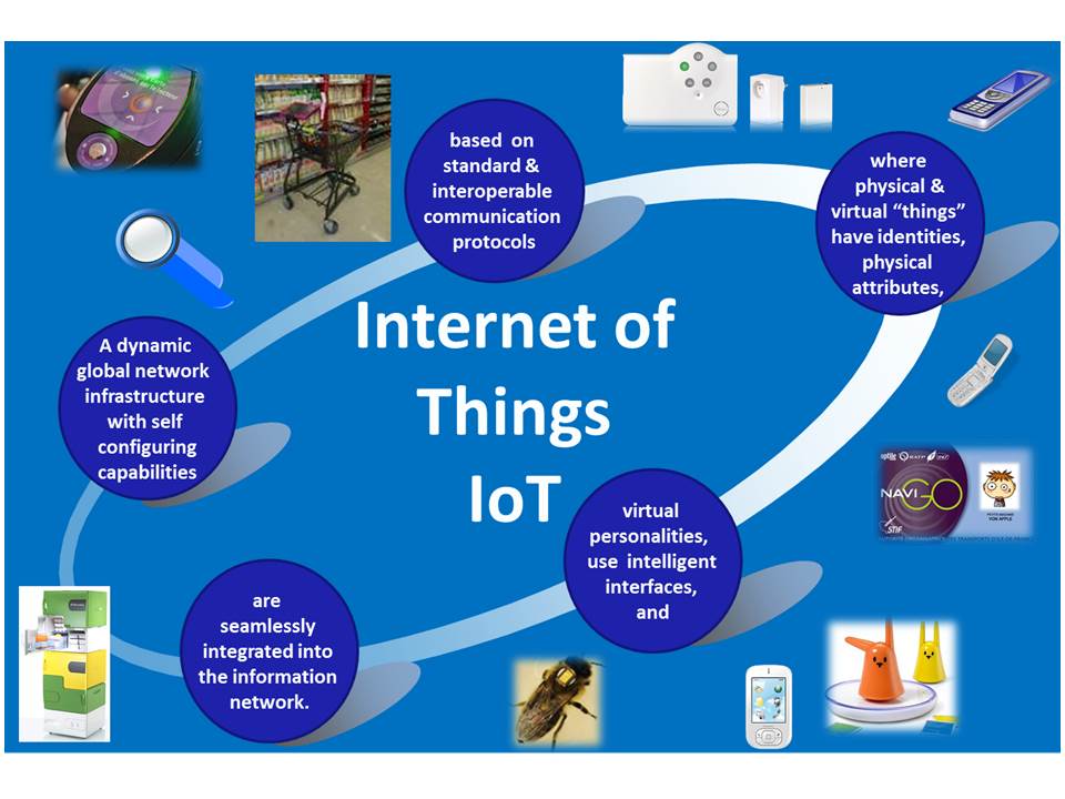 IoT