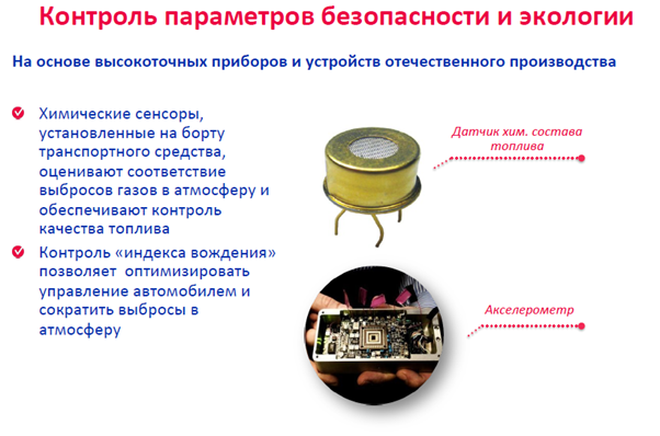 Контроль параметров безопасности и экологии