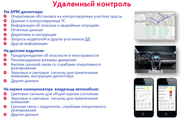 Удалённый контроль